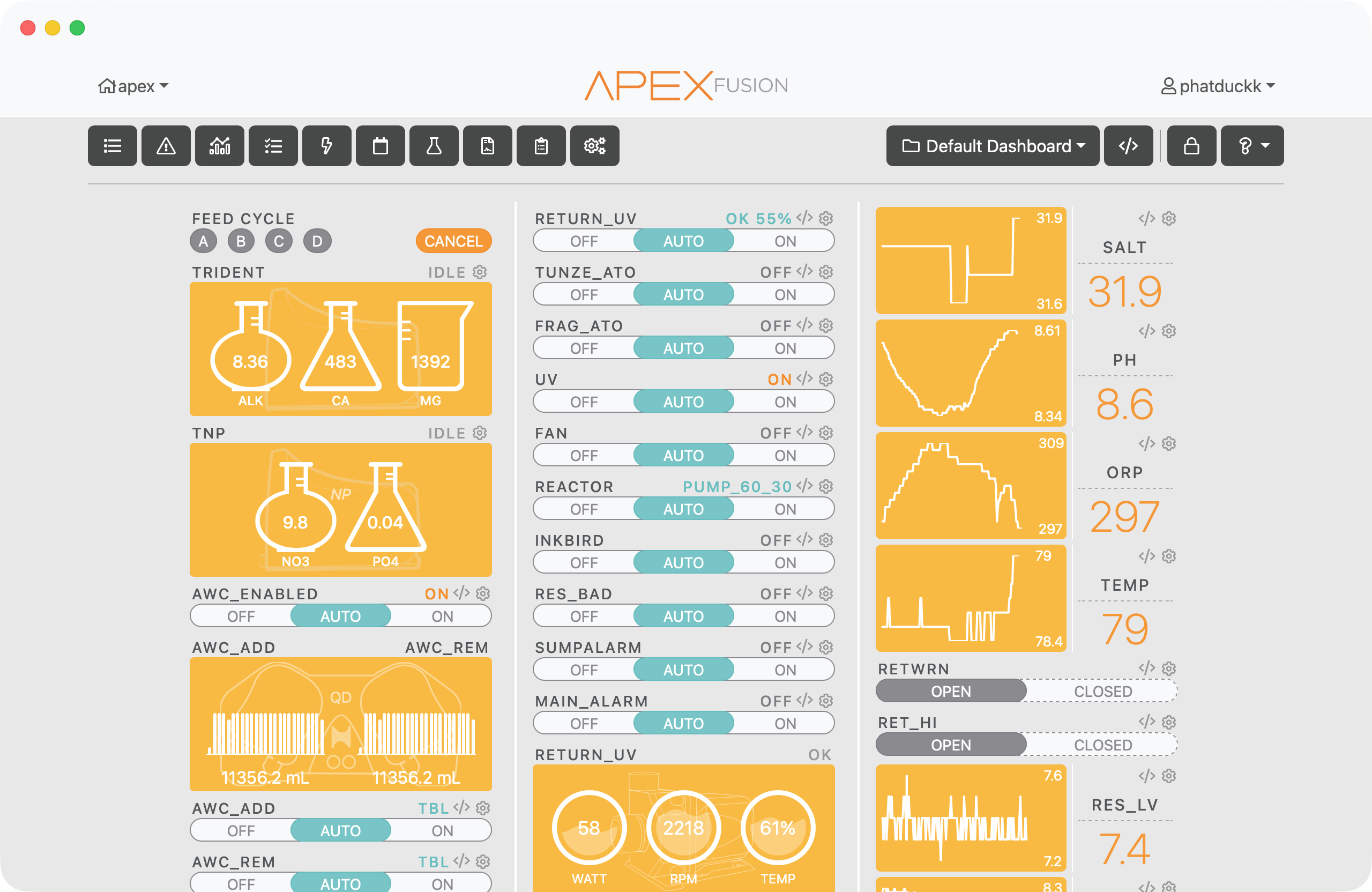 Multiple dashboards